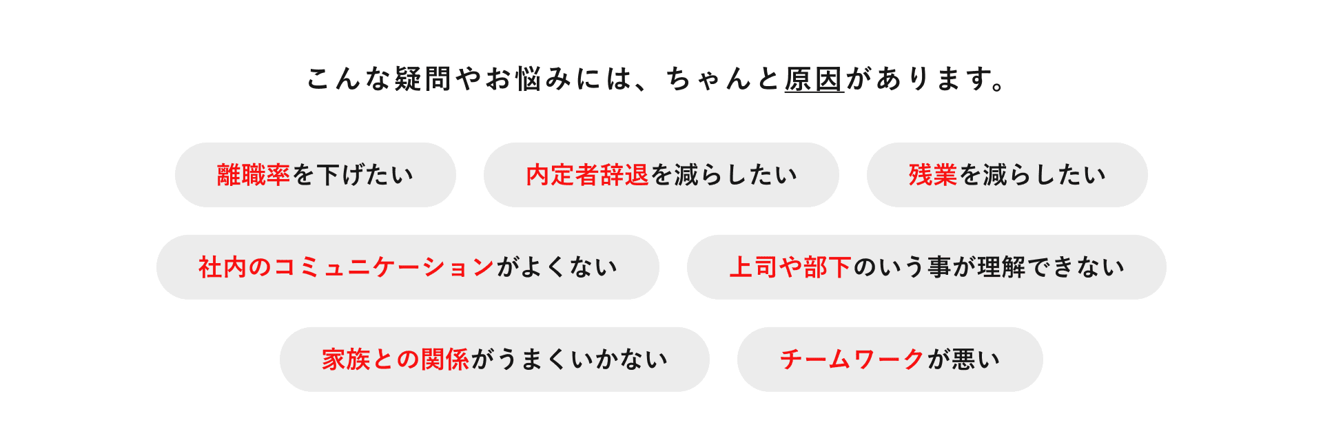 こんな疑問やお悩みには、ちゃんと原因があります。
